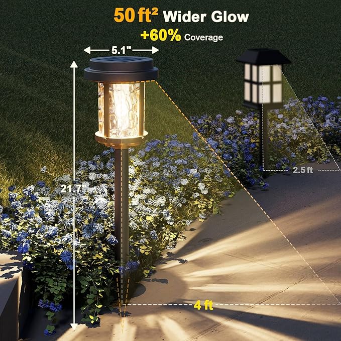XMCOSY+ Solar Pathway Lights Outdoor 6 Pack, 20 LM Solar Garden Lights Warm White Solar Powered Waterproof, Landscape Lighting for Path Yard Driveway Walkway Sidewalk Lawn Lights
