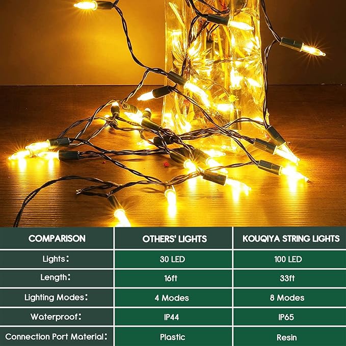 100 LED Christmas Twinkle Lights, 33ft Waterproof for Backyard