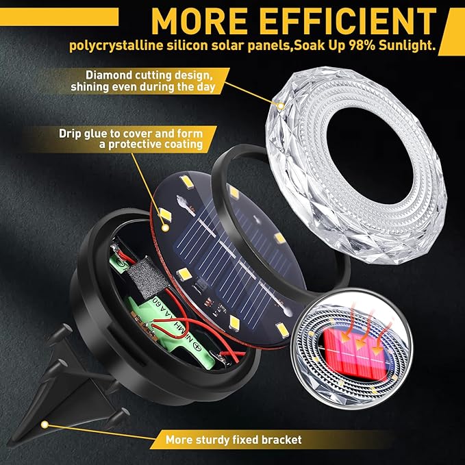 Solar Ground Lights, Solar Disc Light Outdoor Waterproof,Landscape Lighting Garden Lights for Pathway, Yard, Deck, Lawn, Patio, Swimming Pool,Walkway(Warm, 12Pack)