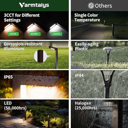 Outdoor Path Lights, LED Landscape Pathway Lights 3000K/4000K/5000K Selectable, 12V Low Voltage Wired, Waterproof 5W 235LM Black Aluminum for Backyard Patio 6 Pack