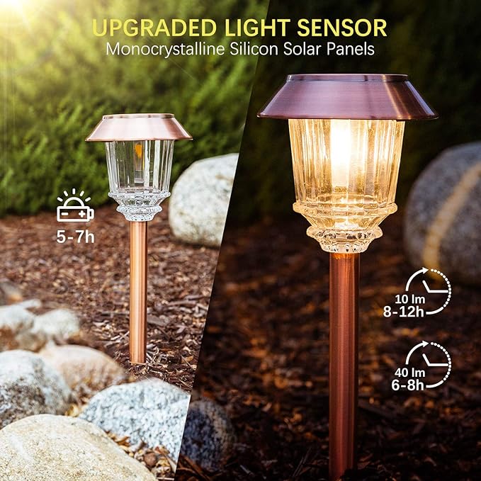 Warm White Solar Pathway Lights 4-Pack, Yard LED
