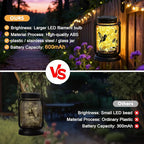Hummingbird Solar Lanterns, Waterproof LED Outdoor Lights