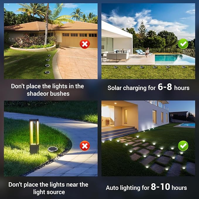 Peasur Solar Ground Lights Outdoor, 18 Pack Flat Solar Powered Disc Lights, IP68 Waterproof, Anti-Rust, Landscape Lighting for Pathway Garden Yard Lawn Walkway Landscape Driveway, Mini, Cool White