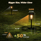 Black Solar Path Lights, Outdoor Garden LED