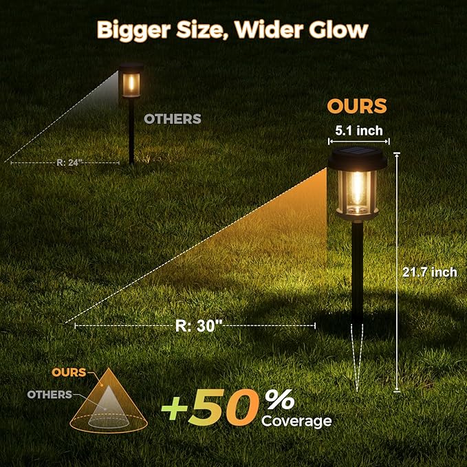 XMCOSY+ Solar Pathway Lights, 20 LM Bright Solar Lights Outdoor Waterproof IP65, Metal Outdoor Light for Outside Garden Path Yard Walkway Driveway (‎Black & Grey)