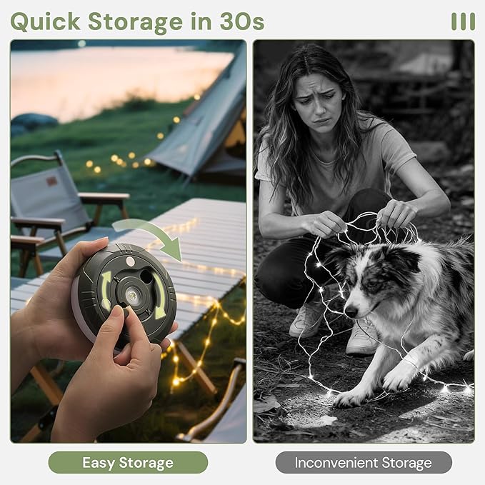 L LOHAS LED Upgraded Camping String Lights, 4 in 1 Quick Recovery Waterproof Camping Lights, 32.8FT with 8 Lighting Modes, Camping Essentials for Yard, Tent, Hiking, Patio, and Holiday Decoration