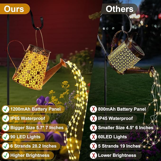 Solar Driveway Path Lights, Waterproof