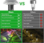6-Pack Solar Pathway Lights, Waterproof LED Yard Lights