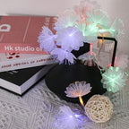 Christmas String Lights, 14ft 20 LED Waterproof Twinkle Lights