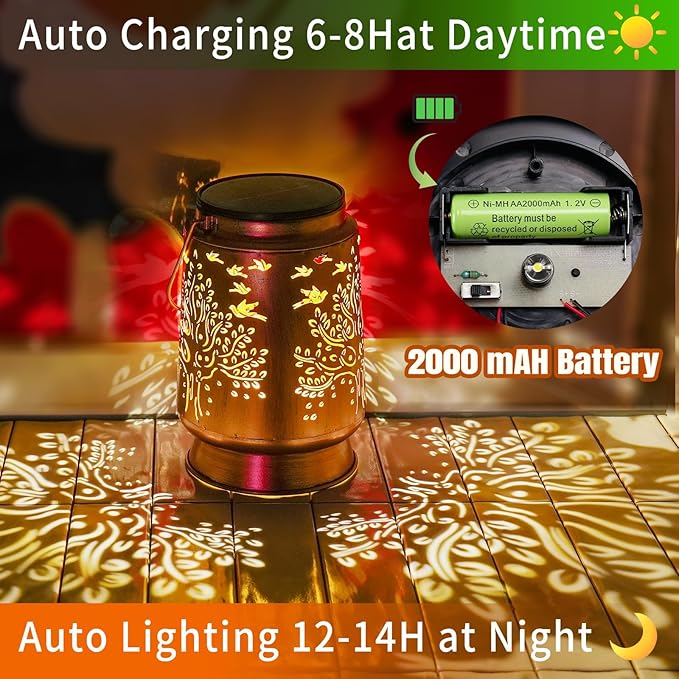 Courtyard Solar Lanterns, Waterproof LED Garden Lights