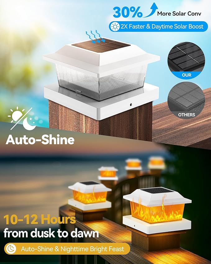 Solar Post Cap Lights Outdoor for 3.5x3.5 4x4 5x5 Wood/Vinyl Posts, 18 Pack Fence Post Solar Lights with Flickering Flame & Warm Modes for Deck/Garden/Patio, IP65 Waterproof - White