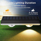 Motion Sensor Solar Fence Lights, White LED
