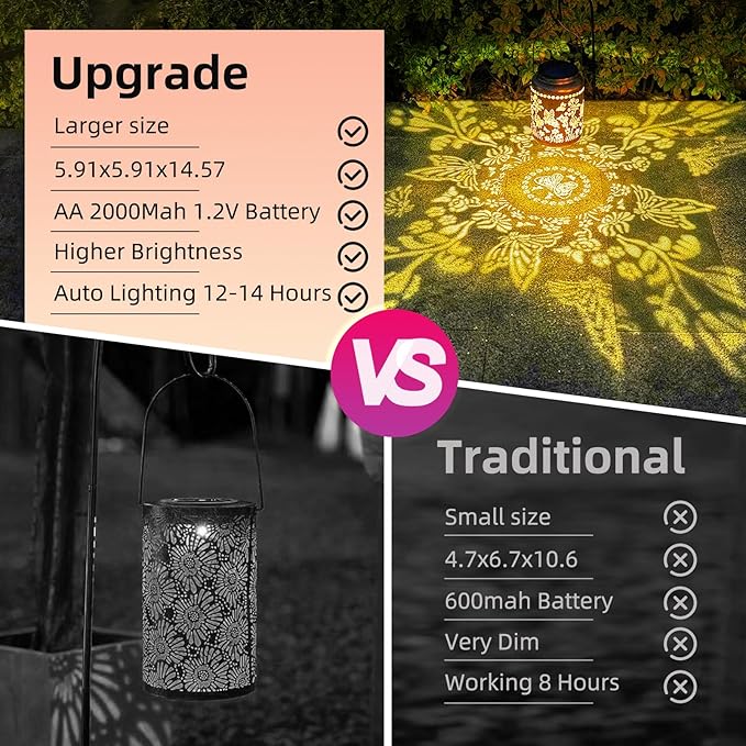 Butterfly Solar Lanterns Outdoor Waterproof, 14.6'' Large Lamps, Upgraded 2000mAH Battery, Metal Christmas Gift, Birthday Gifts for Women Mom Grandma, Garden Yard Patio Lawn Pathway Decor