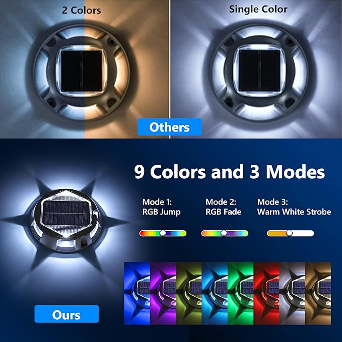 6-Pack Solar Gutter Lights, RGB Waterproof LED