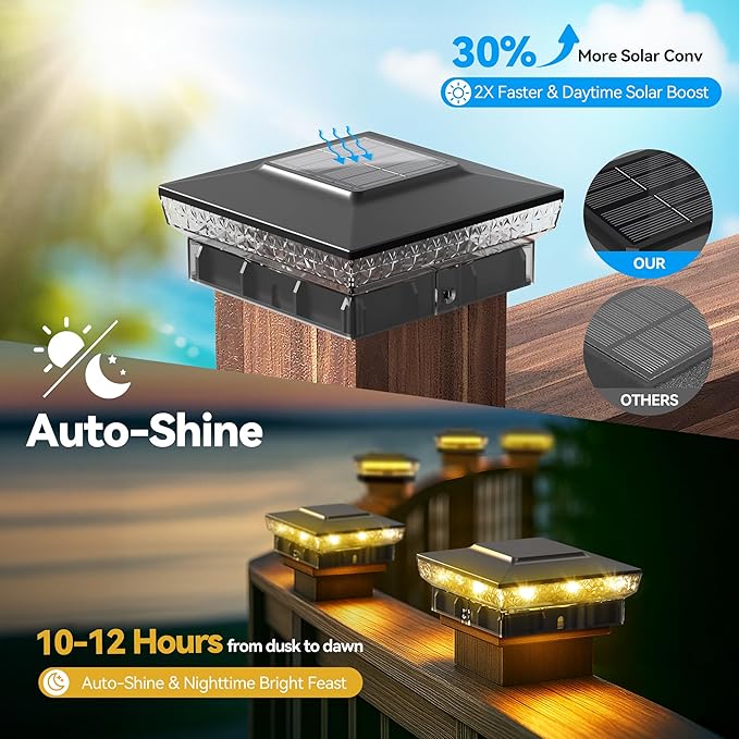 Solar Post Cap Lights, 2 Pack Upgraded Outdoor Deck Fence Post Solar Lights for 4x4 5x5 Wood/Vinyl Posts, IP65 Waterproof, 10-12 Hours Warm/Cool White Glow for Garden/Patio/Porch - Black