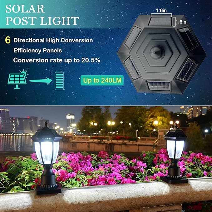 Solar Post Lamp Lights, Dusk to Dawn Solar Post Light with Pier Mount Base, Outdoor Waterproof Motion Sensor Lights for Garden Yard Landscape Pole Pillar (Cool White)