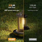 IP65 Solar Landscape Lights for Yard