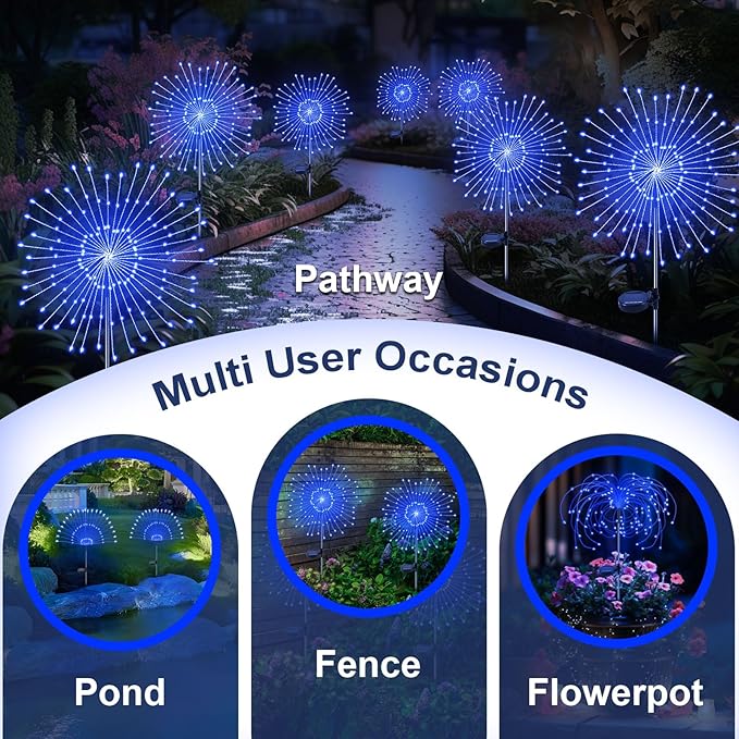 Solar Walkway Path Lights 2-Pack, Waterproof