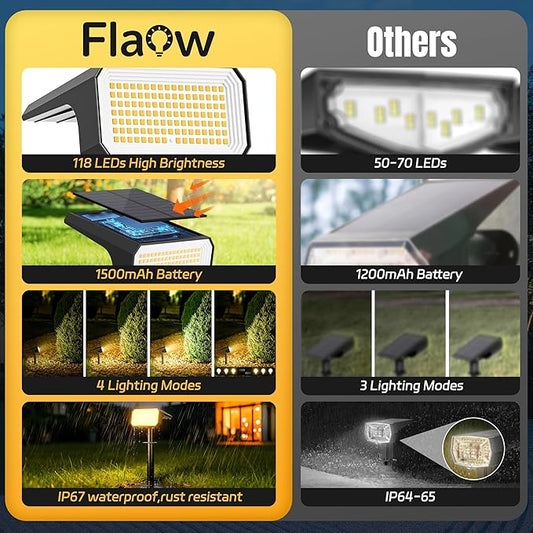 Solar Spot Lights Outdoor, [4 pack/118 LED] 4 Modes Auto On/Off Solar Landscape Spotlights, Ip67 Waterproof Solor Powered Pathway Lights for Outside Yard Garden Walkway Tree Patio (Warm White)