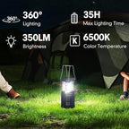Portable Rechargeable Lantern 4-Pack, Emergency LED