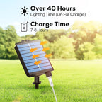 Solar Rope Lights, 66ft 200 LED Waterproof Porch Lights