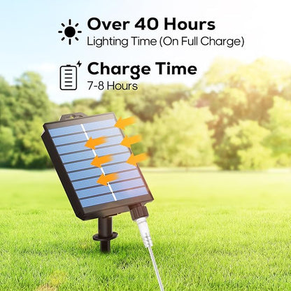 ICRGB Solar Lights Outdoor, 66FT 200LED 1800mah Solar Rope Lights with Remote, Type C, 19 Modes and Timer, IP67 Waterproof for Outdoor Christmas Pool Patio Porch Tree Wedding, Cool White to Multicolor