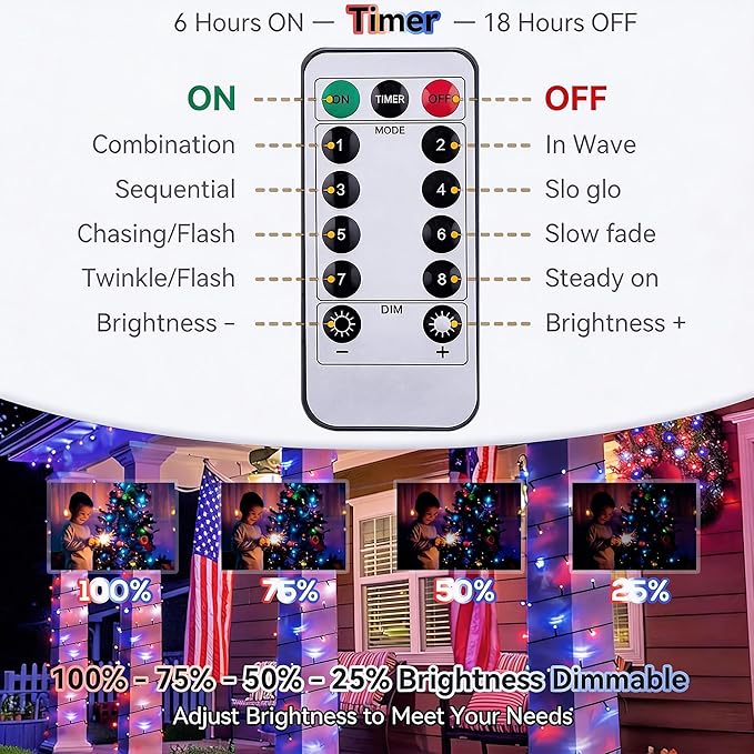 66ft 200LED Red White Blue Patriotic Lights for 4th of July Decoration Battery Fairy String Lights Indoor Outdoor Waterproof Remote Timer 8 Modes for Independence Day American Flag Holiday