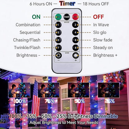 66ft 200LED Red White Blue Patriotic Lights for 4th of July Decoration Battery Fairy String Lights Indoor Outdoor Waterproof Remote Timer 8 Modes for Independence Day American Flag Holiday