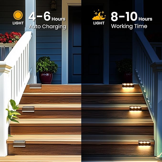 SOLPEX Solar Fence Lights, Solar Deck Lights Outdoor Waterproof Solar Powered for Step, Stair, Balcony,Front Porch,Garden, Walkway,Yard, Patio Decor, IP65 Waterproof (16 Pack, Warm White) 6 LEDs