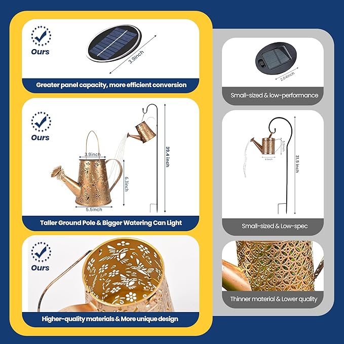 2-Pack Solar Moroccan Hanging Pendant Lantern, Waterproof