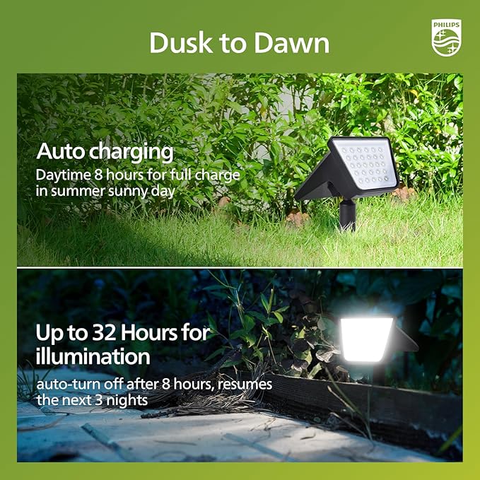 2-Pack Solar Spotlights, Waterproof Wall LED