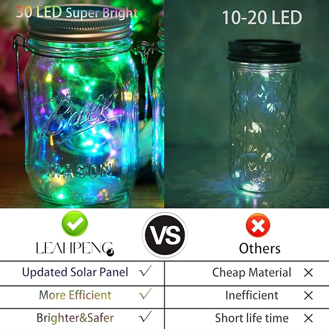 SmilingTown 30 LED 12 Pack Mason Jar Solar Lights Outdoor Colorful Solar Mason Jar Lid String Fairy Lights Hanging Lights for Patio Yard Garden Wedding Decorations[No Jar+12 Hangers]
