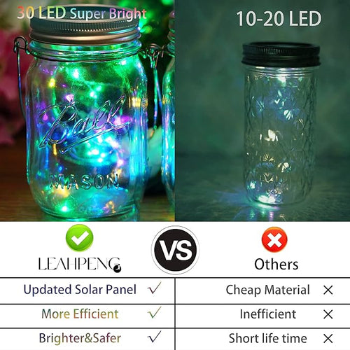 12-Pack 30 LED Mason Jar Fairy Lights, Solar Party