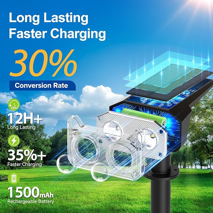 LETMY Solar Spot Lights Outdoor Waterproof with Bigger LED, 6 Pack 135°Adjustable Solar Lights Outdoor, 2-in-1 Wall Lights & 2 Modes Landscape Spotlights for Tree Yard Pathway Garden Decor(RGB Light)