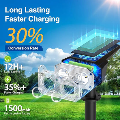 LETMY Solar Spot Lights Outdoor Waterproof with Bigger LED, Auto ON/Off 135°Adjustable Solar Lights Outdoor, 2-in-1 Wall Lights & 2 Modes Landscape Spotlights for Tree Yard Pathway Garden Decor 2Pack