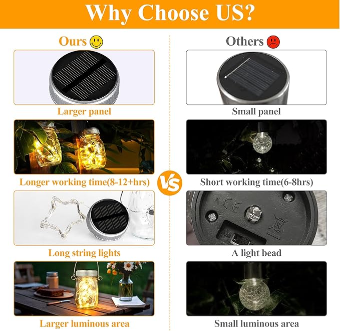 Mlambert 4 Pack Outdoor Solar Lanterns, Waterproof Hanging Mini Mason Jar Solar Lights for Backyard Garden Yard Patio Tree Decoration, Warm White