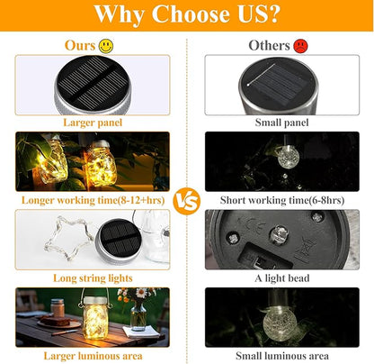 Mlambert 8 Pack Outdoor Solar Lanterns, Waterproof Hanging Mini Mason Jar Solar Lights for Backyard Garden Yard Patio Tree Decoration, Warm White
