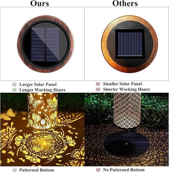 Solar Butterfly Lanterns, Yard Hanging LED Decor