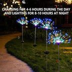Copper Solar Pathway Lights, Driveway LED