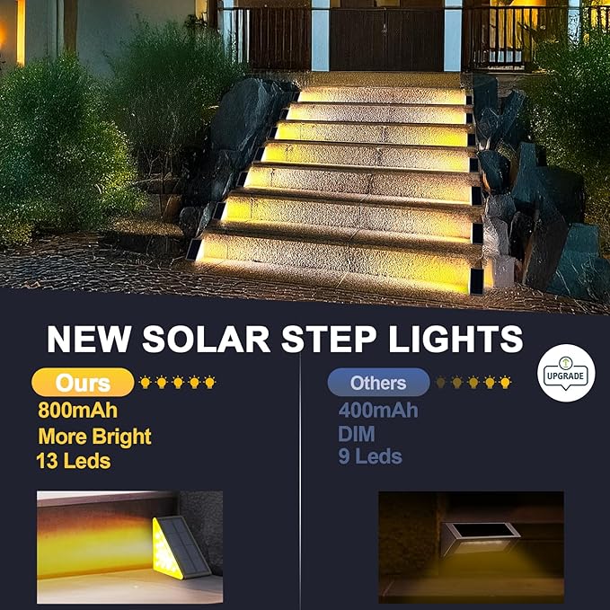 6-Pack Solar Fence Lights, LED