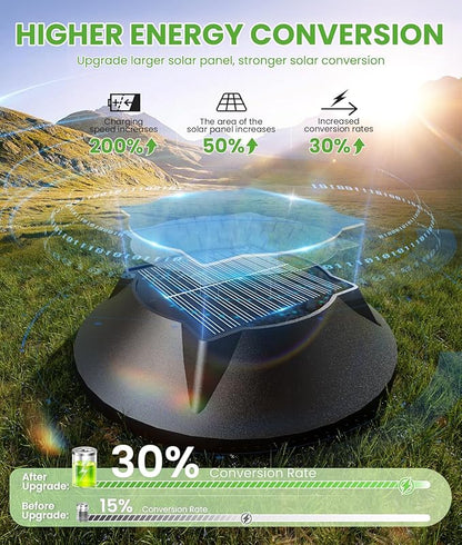 2-in-1 Warm&Cool Solar Pathway Lights Outdoor, 2 Pack Solar Garden Lights Waterproof IP65, Auto On/Off Outdoor Light for Yard Garden Walkway Landscape Lighting