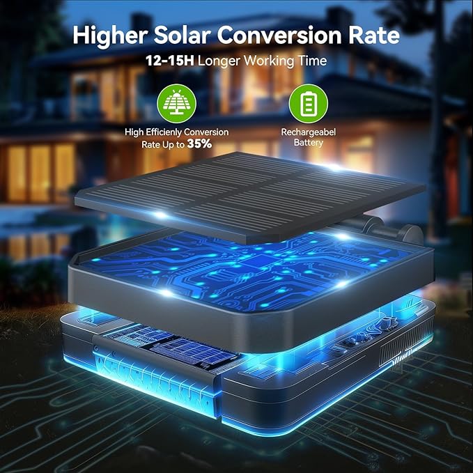 KOOPER Solar Lights Outdoor Decor - Upgraded 8 Pack Solar Garden Lights with 24 Sunflower Lights, Waterproof Solar Outdoor Lights Auto ON/Off Solar Decorative Lights for Garden, Patio, Yard