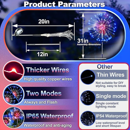 Anordsem Solar Garden Lights Outdoor: Bendable Copper Wire with 120 LED Firework Beads - Waterproof 2 Red Lighting Modes for Yard Patio Path - Gardening Gifts for Homeowner Gardener