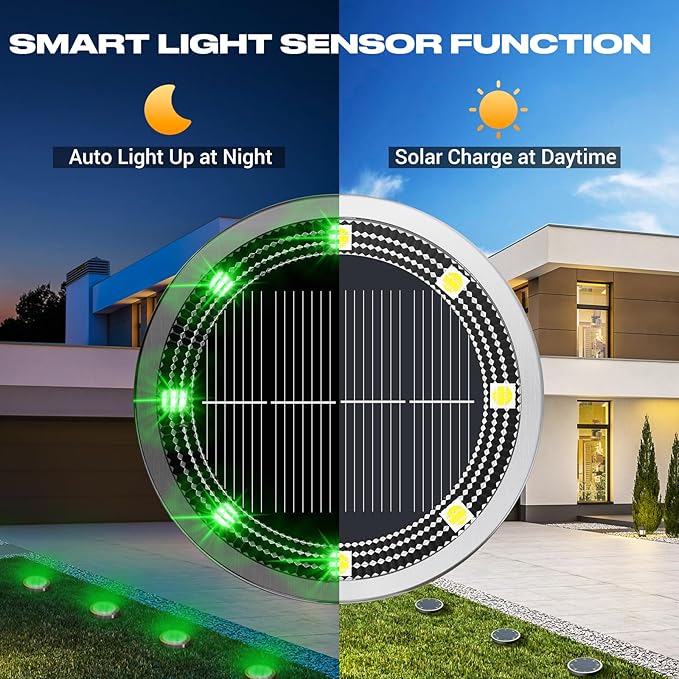 Peasur Mini Solar Ground Lights Outdoor, 8 Pack Flat Solar Powered Disc Lights, IP68 Waterproof, Anti-Rust, Landscape Lighting for Pathway Garden Yard Lawn Walkway Landscape Driveway, Green