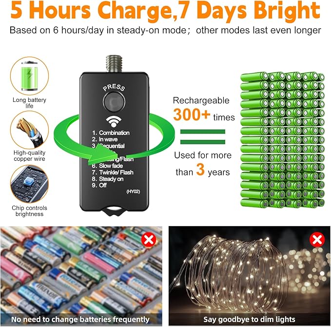 HXWEIYE Rechargeable Fairy Lights with Remote, 66ft 200 LED Twinkle Lights with DIY Timer & Light Sensor, Waterproof Outdoor String Lights for Bedroom Patio Christmas Tree Decor, Warm White