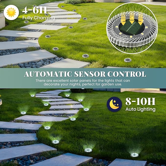 16 Pack Small Solar Ground Lights, Pathway Lights Waterproof, Outdoor Solar Light for Garden, Driveway, Walkway, Backyard (Cool White)