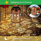 Hummingbird Solar Lanterns, Waterproof LED Yard Lights