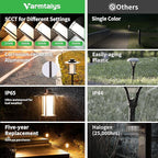 12-Pack Solar Landscape Lights for Yard