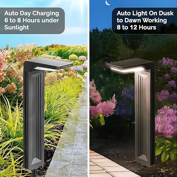 Solar Walkway Path Lights 2-Pack, Waterproof