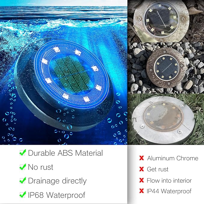 Solar Flat Disk Lights 12-Pack, Waterproof Landscape